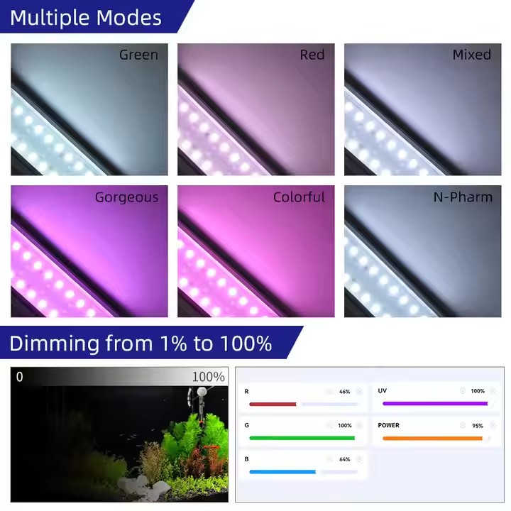 WEEK AQUA S Series RGB+UV Full – обзор и цена Planted Aquarium Uv Light