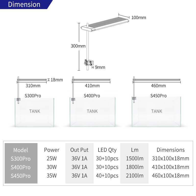 Week Aqua S Series Solo LED Aq – обзор и цена Planted Aquarium Uv Light