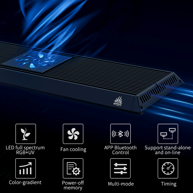 WEEK AQUA Pandora P Series Aqu – обзор и цена Planted Aquarium Uv Light