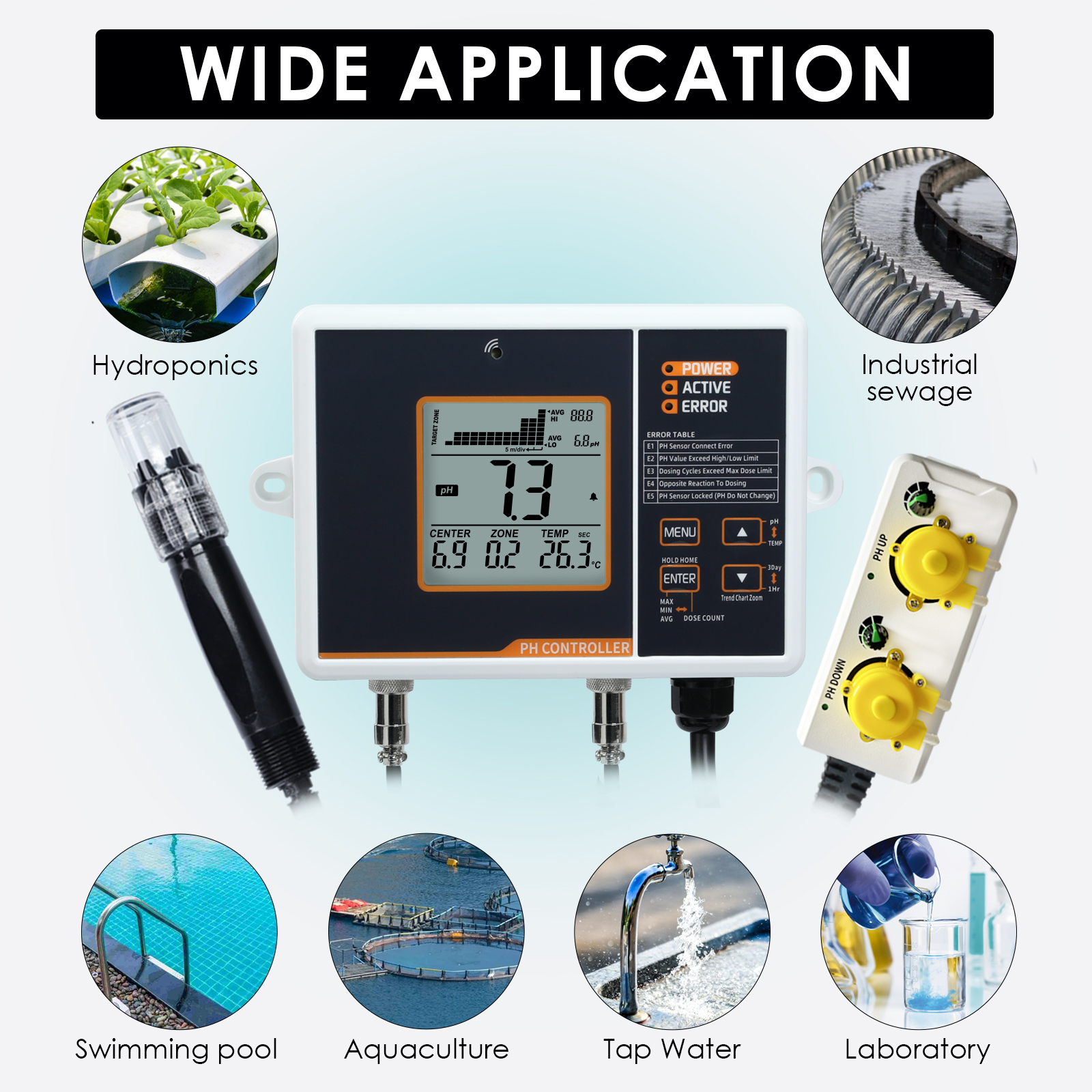 Factory Direct Digital pH Cont – обзор и цена Aquarium Plant Factory