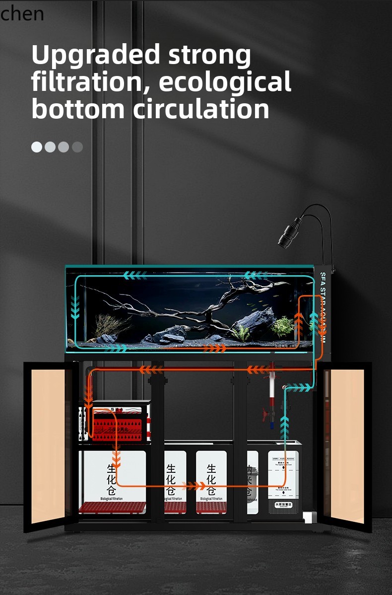 ZML Fish Tank Aquarium Bottom  – обзор и цена Aquarium Planted Tank Filter