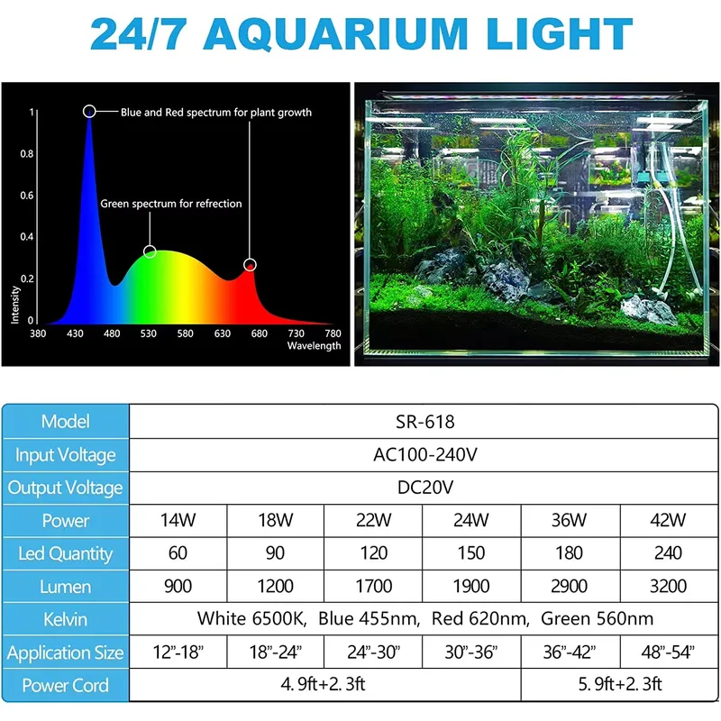 SIROKA SRK-IO 30cm LED Aquariu – обзор и цена Planted Aquarium Hours