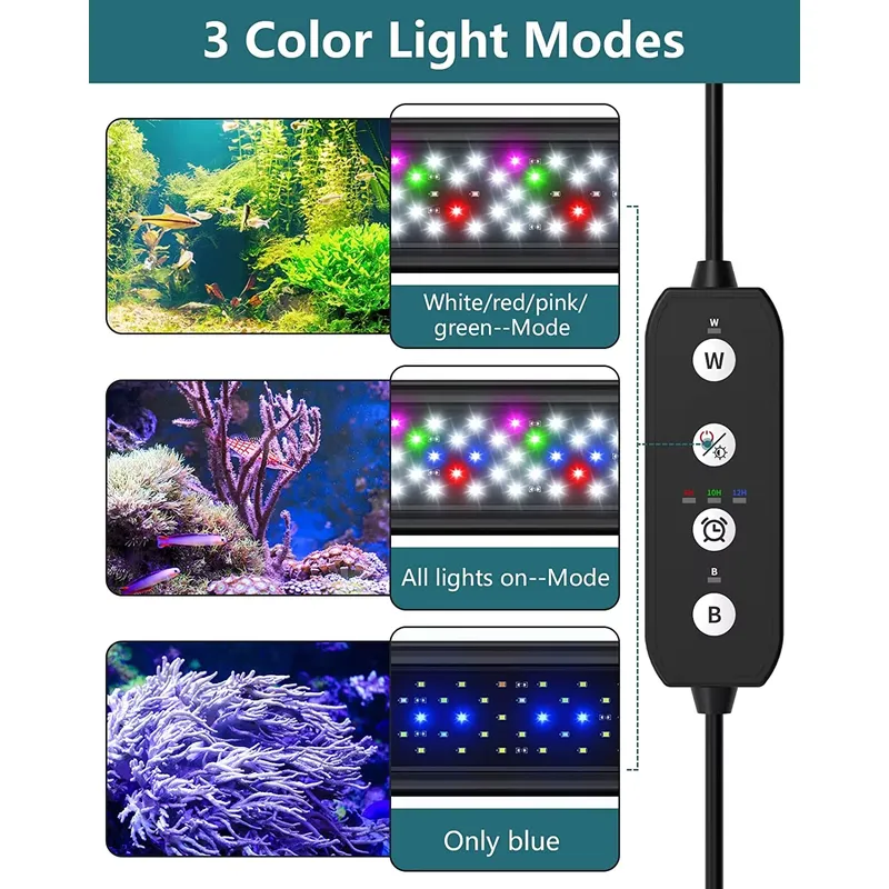 SIROKA SRK-IO 45cm LED Aquariu – обзор и цена Planted Aquarium Hours