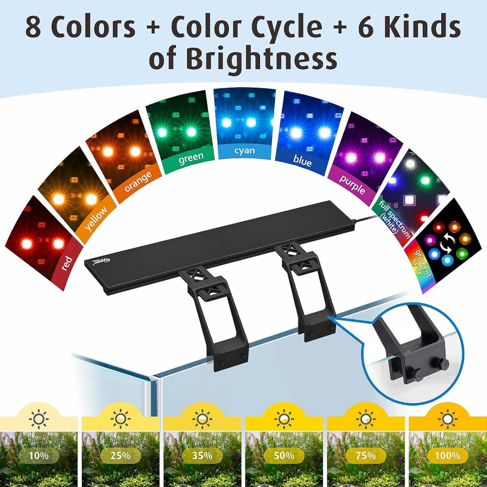 Full Spectrum Aquarium LED Lig – обзор и цена Aquarium Planting