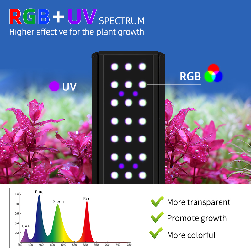M300D1 PRO Hot Sale  RGB+UVA N – обзор и цена Planted Aquarium For Sale