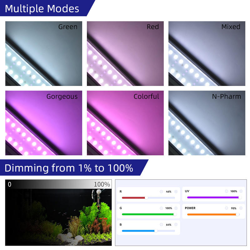 Week Aqua M Series RGB+UV Wate – обзор и цена Planted Aquarium Uv Light